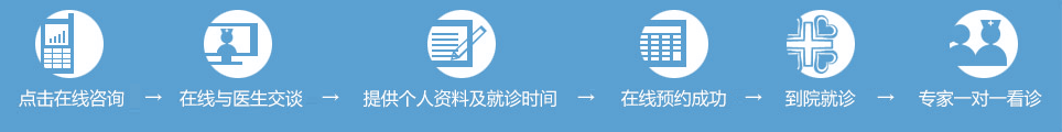 南京金陵中西结合医院网上挂号就诊流程